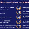 「投信ブロガーが選ぶ！ Fund of the Year 2021」結果