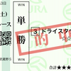 ドライスタウト 重賞連勝でJRA重賞は初！ 次走はいよいよ？