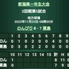 '23新潟県1年生大会3回戦