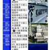 （原発利権を追う　東電ＯＢの告白：下）きれいごとでは済まぬ（朝日新聞）  2013 年 8 月 30 日＜★阿修羅♪＞