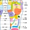 指の付け根の痛み