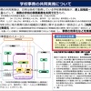 【調査報告】共同実施・共同学校事務室と「事務の適正化」の実態～着服・横領事例はすべて共同実施導入自治体