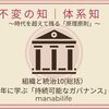 【不変の知｜体系知】組織と統治10(総括）｜人類5000年に学ぶ「持続可能なガバナンス」の体系知