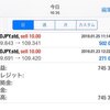 海外FXで77万円勝ったのに出金拒否された話がやばい！  利益は無効、ログイン出来ず