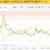 2019/10/3　おはぎゃぁ