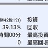 2019年9月度　セブンスターのパチンコパチスロ収支報告書