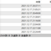 【日次】2021年12月17日のFX自動売買の実績