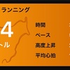 走って♨︎温泉〜その12 みとや深谷温泉ふかたに荘