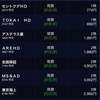 8/4評価損益＋1,552,211円