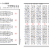  東方紅楼夢４のサークル配置図