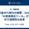 AI音楽44％時代の衝撃｜Deezer「AI音楽検出ツール」が示す透明性の未来