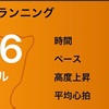 Tペース20分間走 その1