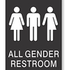 all gender