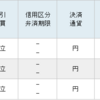 SPYD(楽天証券)