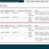  SQL Explain component for the Debugkit UPDATE