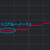 【自作曲解説】ブルーノートスケールを使って大人びた雰囲気にする