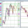 GBP/JPY デモトレード 2023/06/27