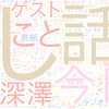 　Twitterキーワード[#素のまんま]　02/10_23:04から60分のつぶやき雲