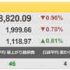 10/29（金）