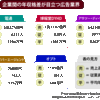 「今の仕事を選んだ理由」の話