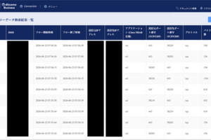 docomo business SIGN™でIoT運用はどう変わる？「デバイスアクセス」と「フローコレクター」を試してみた