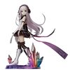 【わしかわいい！】賢者の弟子 ミラ フィギュア レビュー：魅力を徹底解剖！