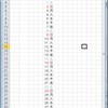 Excelでスケジュール