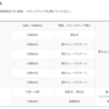 「UTMF」エントリーリストが出た！！