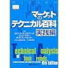 ＦＸ、株で絶対勝つ方法（ダウ理論入門）