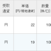DCMHDとアレンザHDの配当が入金。11月の決算と配当の予定。