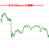■途中経過_2■BitCoinアービトラージ取引シュミレーション結果（2018年7月6日）