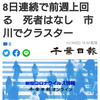 【新型コロナ詳報】千葉県内1496人感染　8日連続で前週上回る　死者はなし　市川でクラスター（千葉日報オンライン） - Yahoo!ニュース