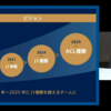 FC町田ゼルビア改め、FC町田トウキョウは2025年にACL優勝できるのか？？