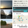 2018年4月22日（日）【山菜を摘む家族＆佐賀のランニングマンの巻】