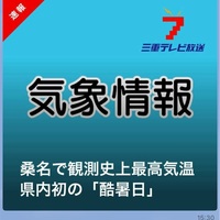 三重県桑名市さん、日本一になってしまう