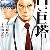 PDCA日記 / Diary Vol. 1,607「出来すぎる部下は厄介？」/ "Are capable subordinates troublesome?"