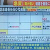 医療崩壊の現実：岡江久美子さんの死に接して