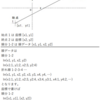 jw_cad 外部変形 － (4) 線 －