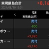 システムトレード5日目の今日は＋8160円