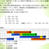 病院・介護福祉施設は地域包括ケアの縮図