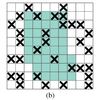 DropBlock: A regularization method for convolutional networks