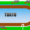 ダービー気になる馬