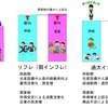 「リフレーション政策でハイパーインフレ」なんてバカげている