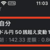 ドル円が跳ねて1円（or 50銭）以上の変動があったら自分にGmailするbash＋python3スクリプト