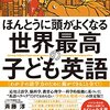 第二言語習得(SLA)に関する推薦図書。