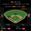 2022公式戦 横浜戦7/6 🐉１－３🐹in横浜スタジアム