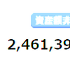 今週の資産評価額20211205