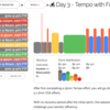 Zwift - Watopia - 4wk FTP Booster Week 2 Day 3 - Tempo with Finale!