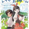 そのぐち中『ラウルと吸血鬼』サンデーうぇぶりで4月18日より新連載スタート！読み切り作品が連載化