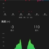 おっさん、いよいよ柏崎潮風マラソン（ハーフ）に出る！3